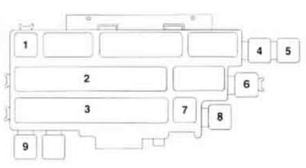 bmw e34 rear power distribution box|BMW 540i fuse box diagram.